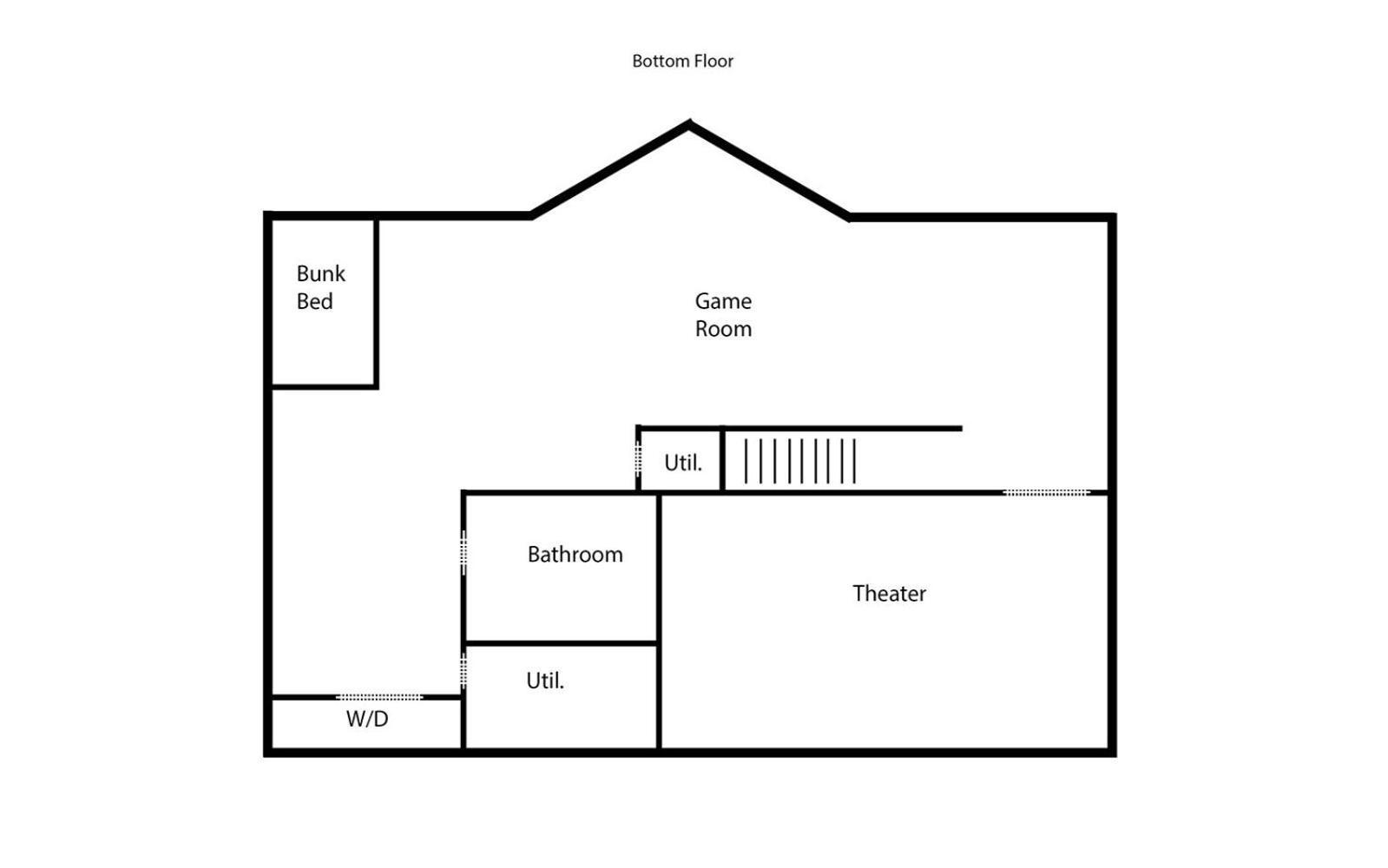 Edgewood Retreat Βίλα Gatlinburg Εξωτερικό φωτογραφία